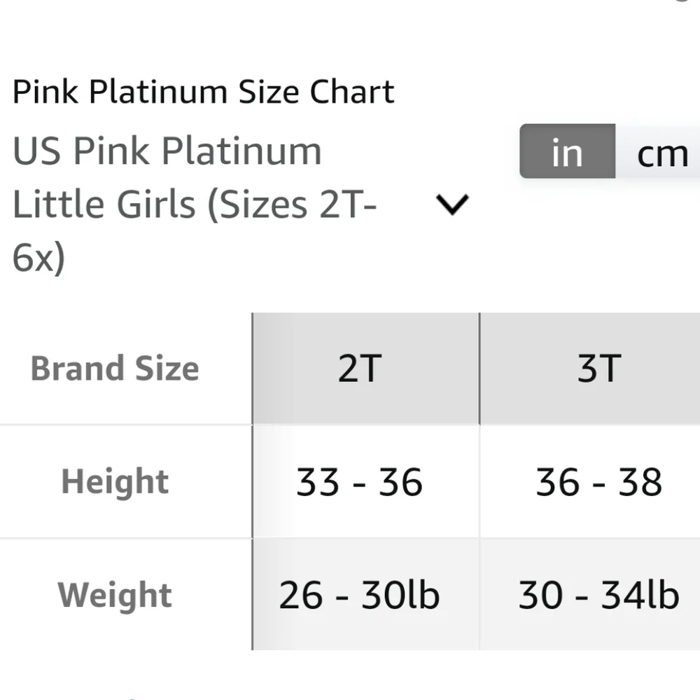 Pink Platinum UPF50 Quick Dry One-Piece Swimsuit Tye Dye Pink Pineapple Print 3T